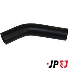 JP GROUP a/s 1214300100