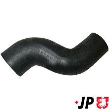 JP GROUP a/s 1214300200