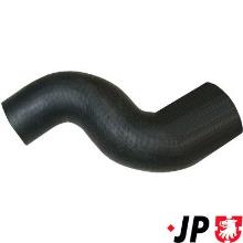 JP GROUP a/s 1214300500