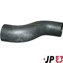 JP GROUP a/s 1214300700