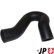 JP GROUP a/s 1214301400