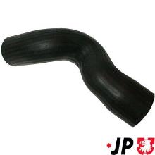 JP GROUP a/s 1214301500