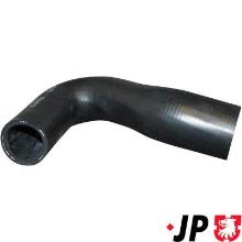 JP GROUP a/s 1214301600
