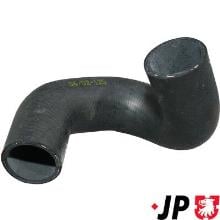 JP GROUP a/s 1214302900