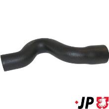 JP GROUP a/s 1214303000