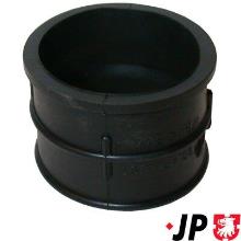JP GROUP a/s 1216000700