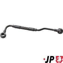 JP GROUP a/s 1217600100