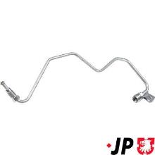 JP GROUP a/s 1217600200