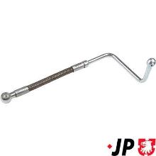 JP GROUP a/s 1217600300