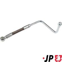 JP GROUP a/s 1217600400