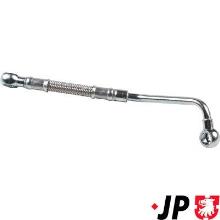 JP GROUP a/s 1217600500