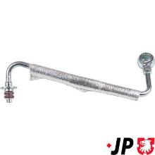 JP GROUP a/s 1217600600