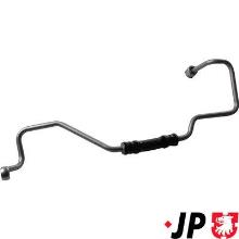 JP GROUP a/s 1217600700
