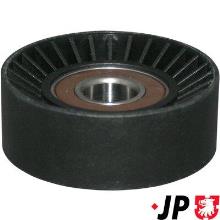 JP GROUP a/s 1218302400