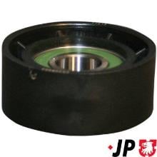 JP GROUP a/s 1218301200