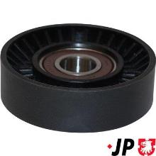 JP GROUP a/s 1218301900