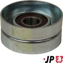 JP GROUP a/s 1218302000