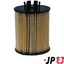 JP GROUP a/s 1218500200