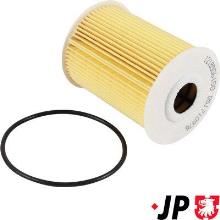 JP GROUP a/s 1218506100