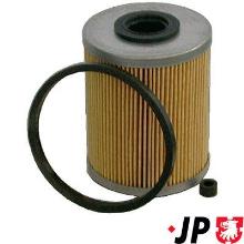 JP GROUP a/s 1218700300