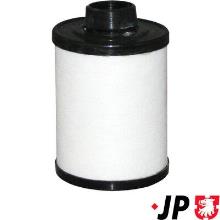 JP GROUP a/s 1218700500