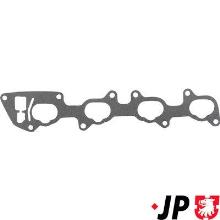 JP GROUP a/s 1219604200