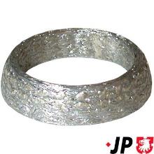 JP GROUP a/s 1221100800