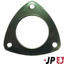 JP GROUP a/s 1221101300