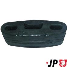 JP GROUP a/s 1221600500