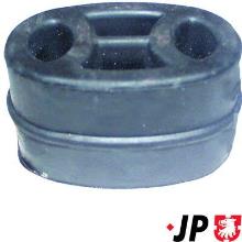 JP GROUP a/s 1221600600