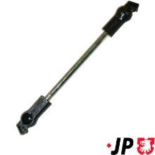 JP GROUP a/s 1231600200