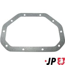 JP GROUP a/s 1232000500