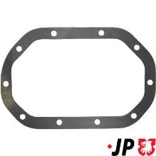JP GROUP a/s 1232000600