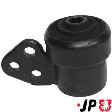JP GROUP a/s 1240201700