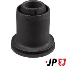 JP GROUP a/s 1240202500