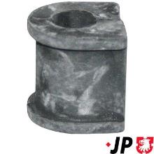 JP GROUP a/s 1240601000