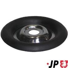 JP GROUP a/s 1242400200