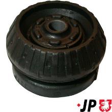 JP GROUP a/s 1242400300