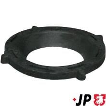 JP GROUP a/s 1242400400