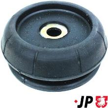 JP GROUP a/s 1242400700