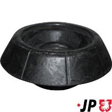 JP GROUP a/s 1242402400