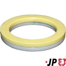 JP GROUP a/s 1242450200