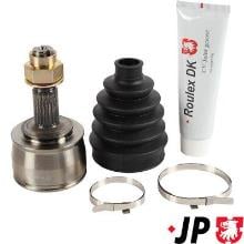 JP GROUP a/s 1243301610