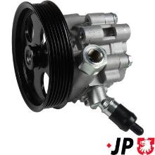 JP GROUP a/s 1245101700