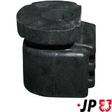 JP GROUP a/s 1250300300