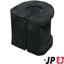 JP GROUP a/s 1250400200