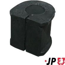 JP GROUP a/s 1250400300