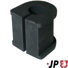 JP GROUP a/s 1250400400