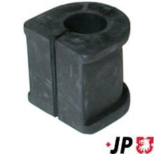 JP GROUP a/s 1250400500