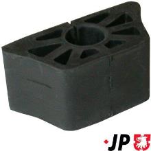 JP GROUP a/s 1250400900